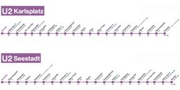 U2 Stationenplan in beide Fahrtrichtungen.