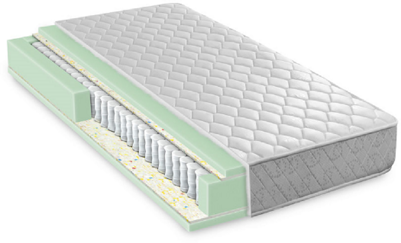 Hybrid Schaumlatex und Sprungfedermatratze