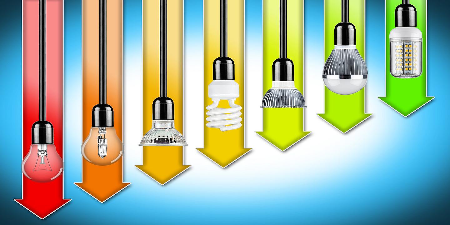 Leuchtmittel im Energieverbrauch-Vergleich