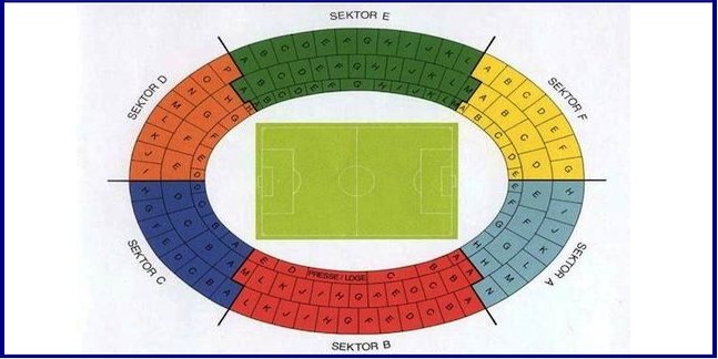 Ernst Happel Stadion Praterstadion In Wien